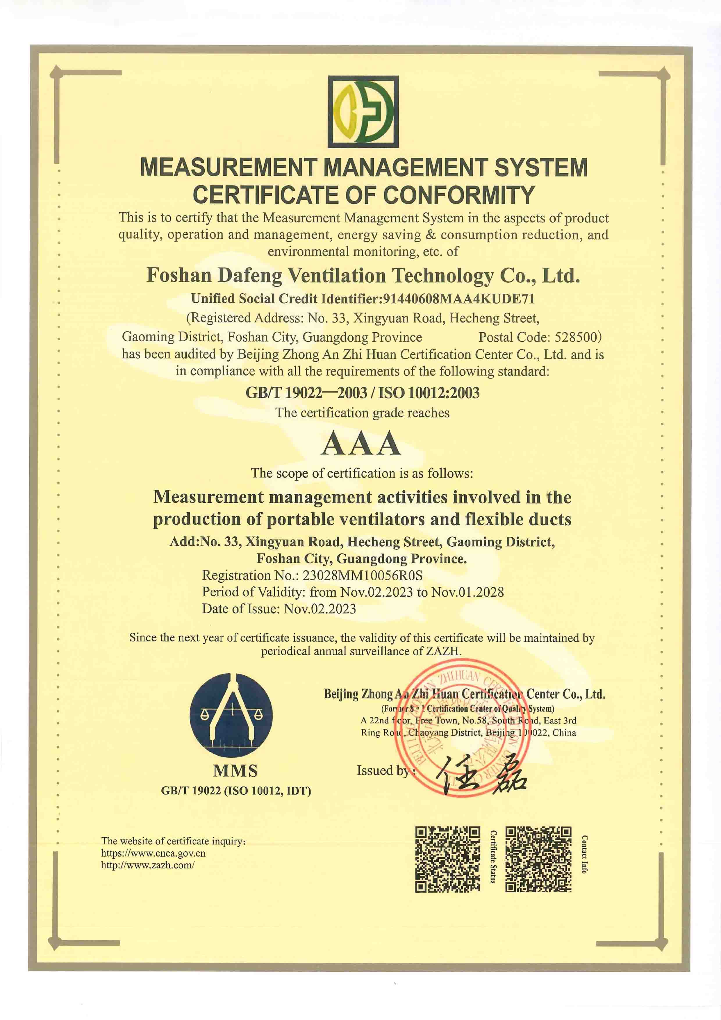 GB/T 19022-2003 / ISO 10012:2003 measurement management system certification